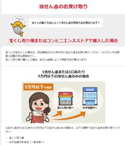 宝くじが当たったら、その日から読む本【宝くじを当てる方法】